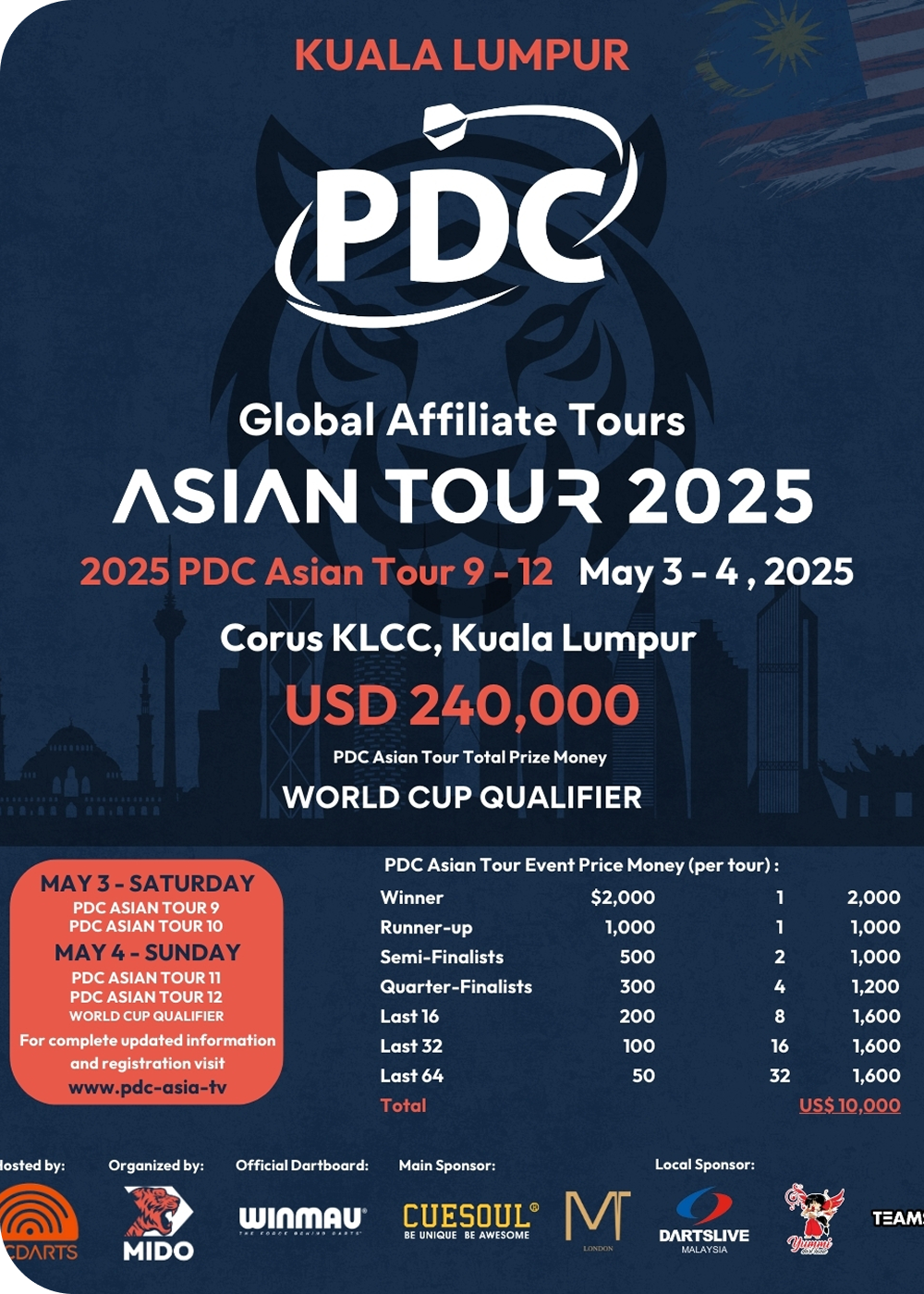 Event 1